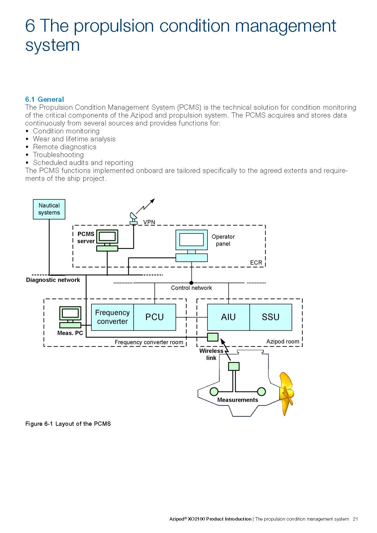 ABBazipod_xo2100_product_introduction_ҳ_21.jpg