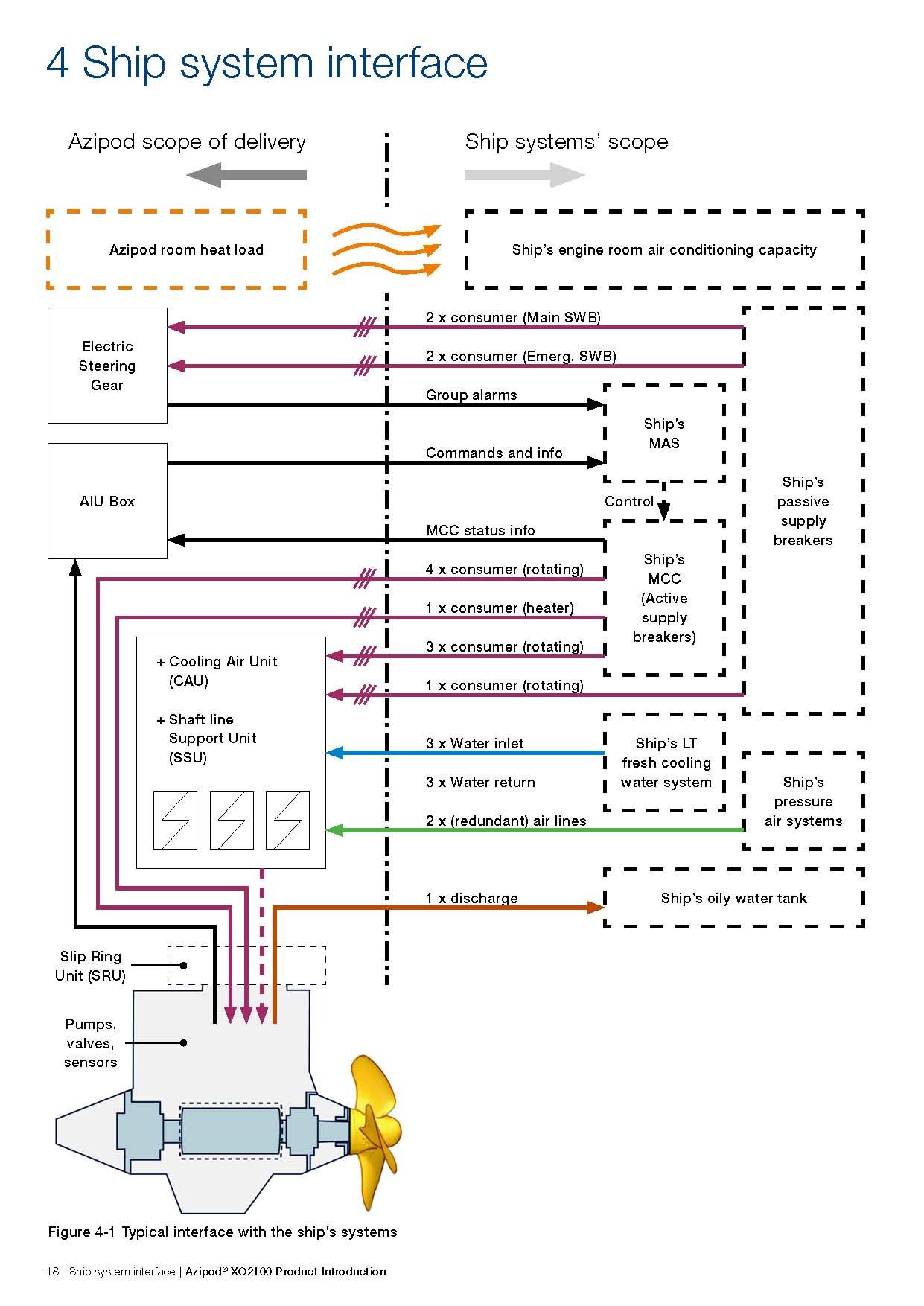 ABBazipod_xo2100_product_introduction_ҳ_18.jpg