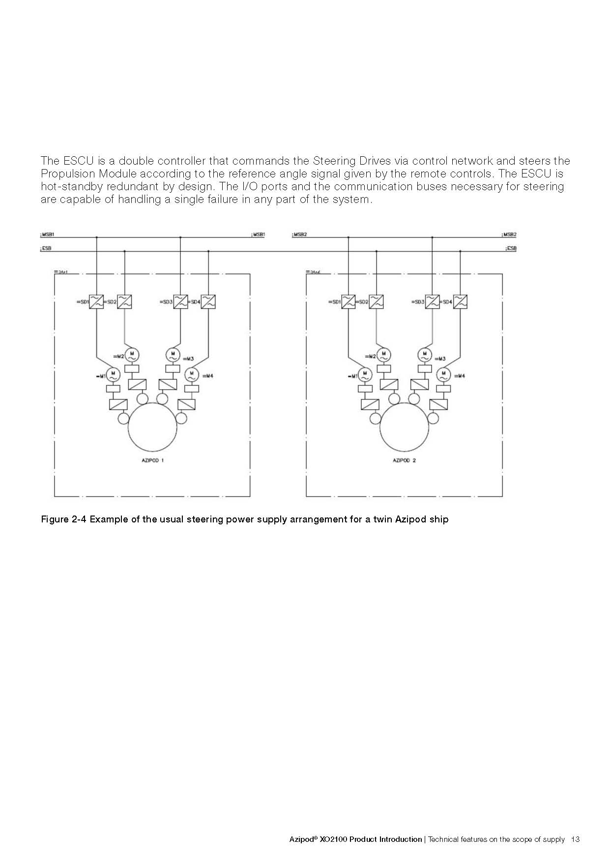 ABBazipod_xo2100_product_introduction_ҳ_13.jpg