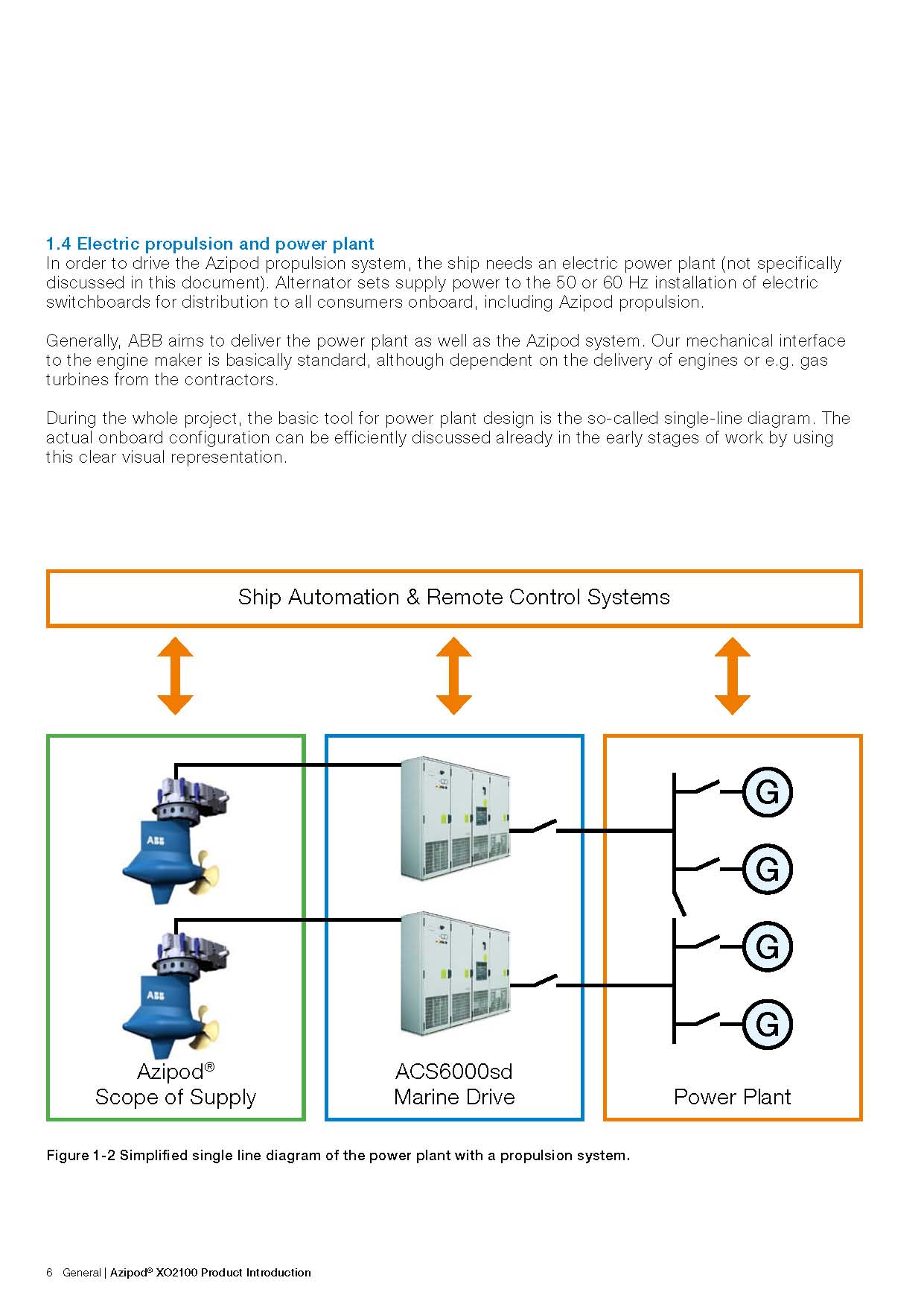 ABBazipod_xo2100_product_introduction_ҳ_06.jpg