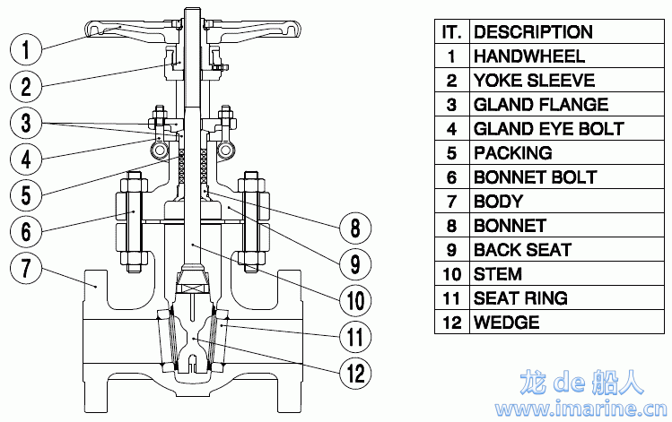 Gate Valve Diagram.gif