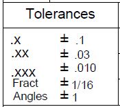 Tolerances