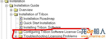 tribon licensing control.jpg