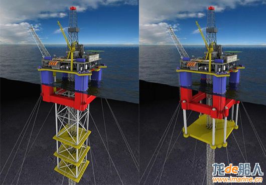 DNV-Supports-Development-of-New-Offshore-Rig-Concepts.jpg