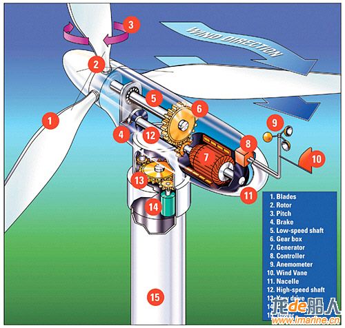 wind-turbine.jpg