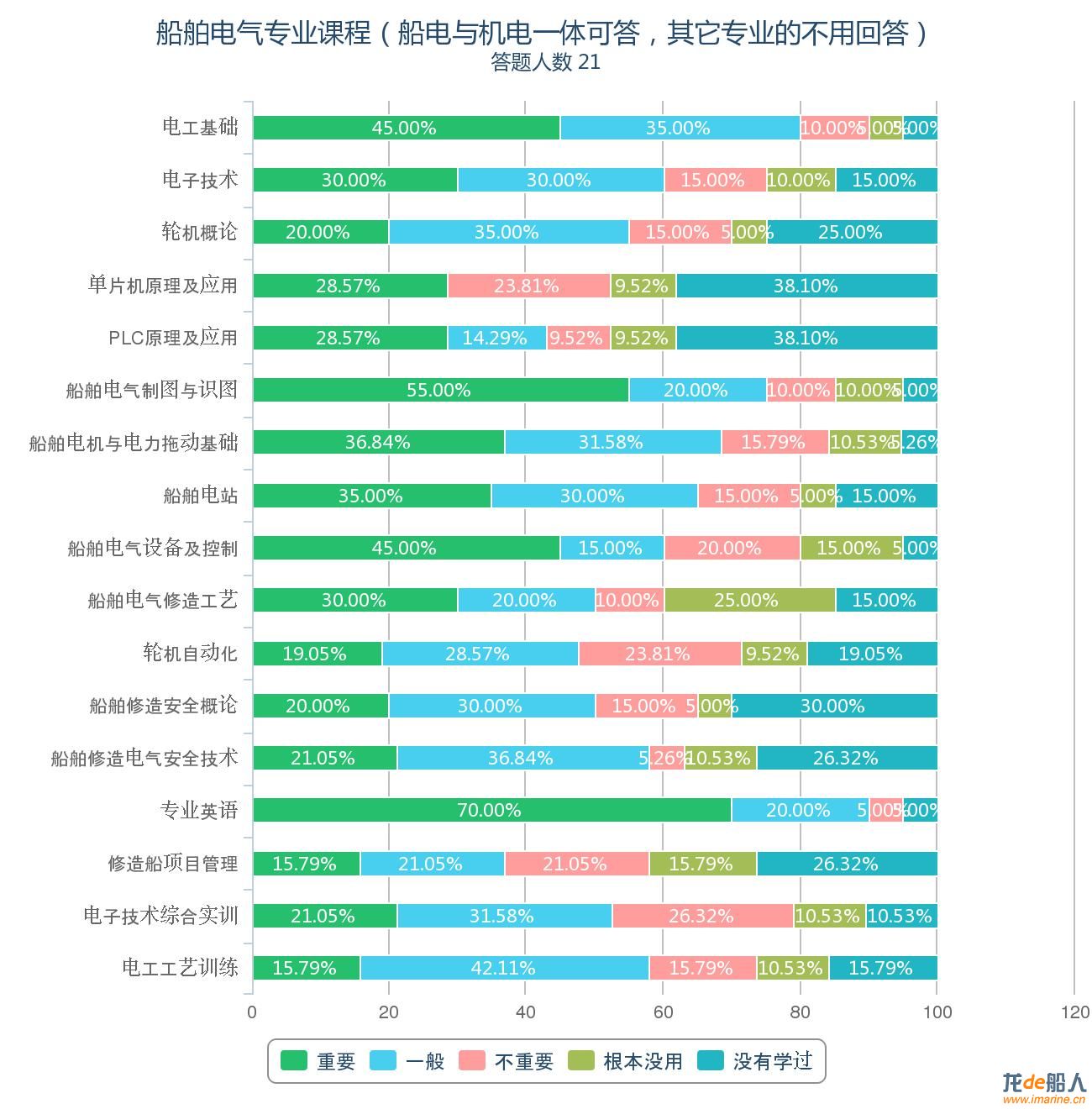 chart (6).jpg