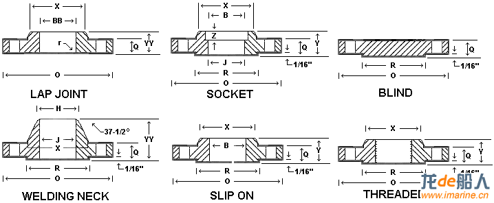 flange -02.png