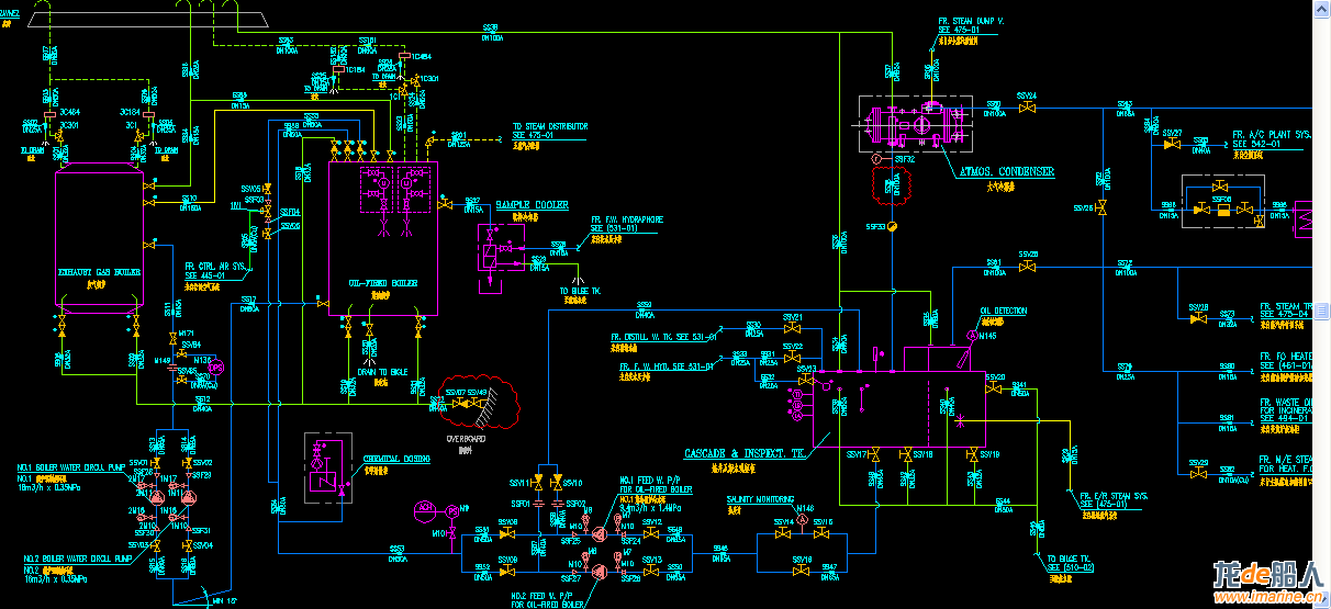 boiler feed water-1.png