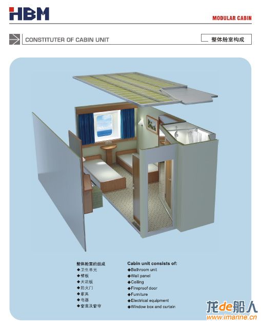 HBM MODULE CABIN.jpg