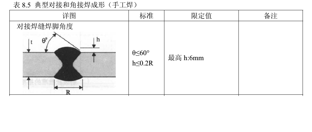 IACS 8.5 .bmp