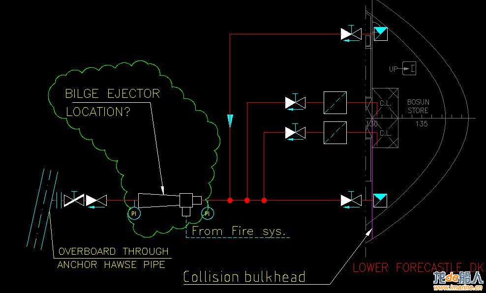 bilge ejector location.JPG