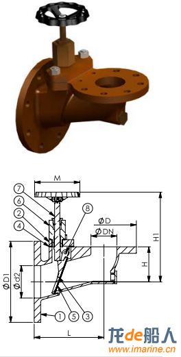 storm valve