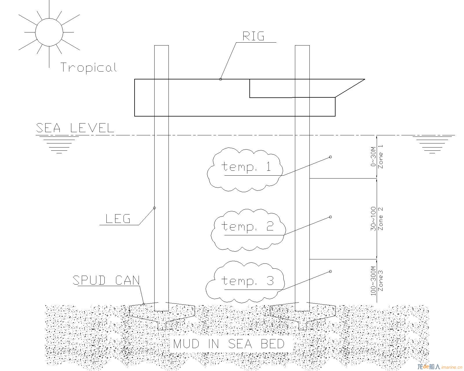 STRUCTURER.jpg