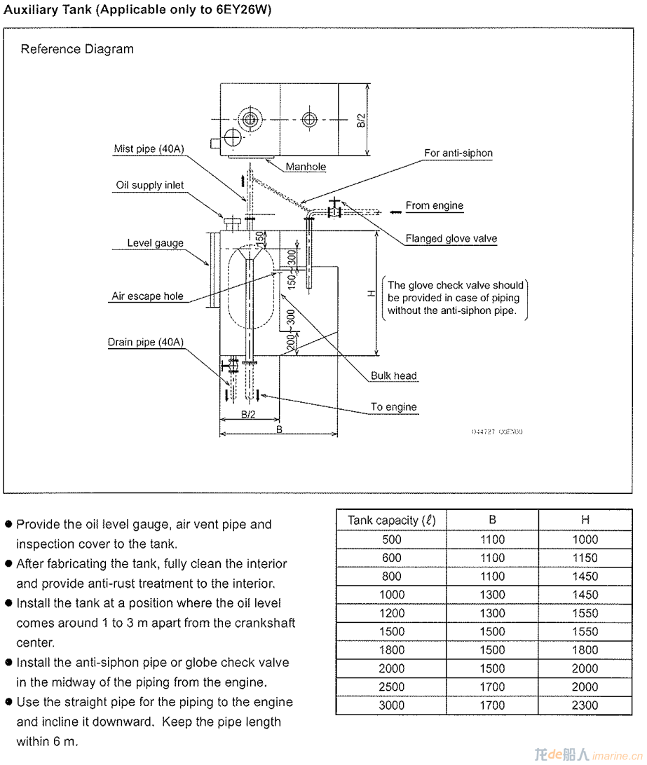 Yanmar-LO-Semi-Dry-02.png