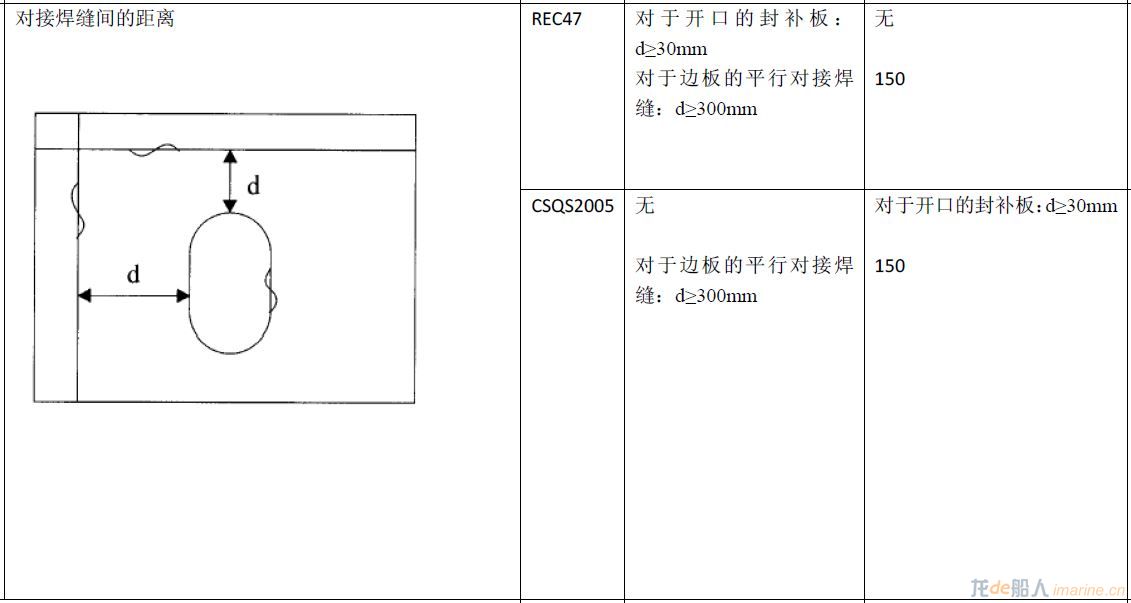 REC.47CSQCԿ׾ϵ.JPG