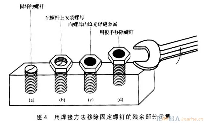 QQͼ20151003093635.jpg