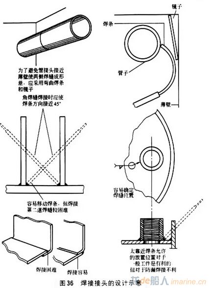 QQͼ20151003095139.jpg