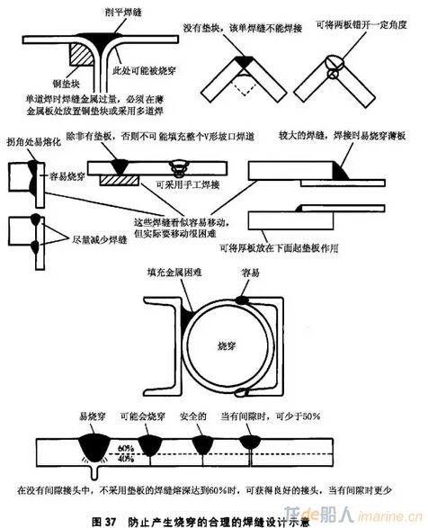 QQͼ20151003095245.jpg