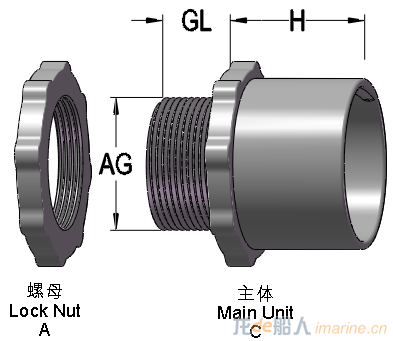 LMJ-P2C.jpg