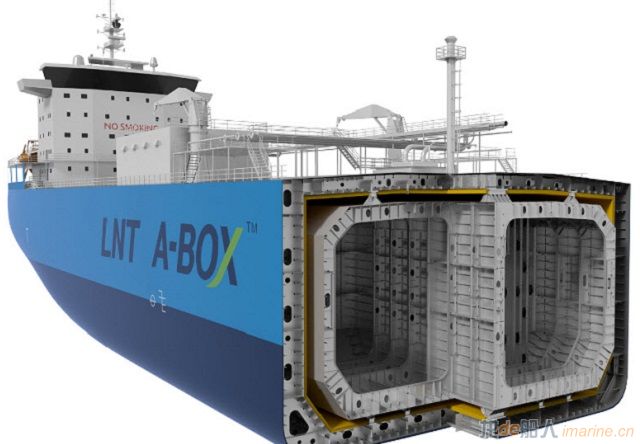 LNT_A-BOX_cross_section_LNG_New_Technologies.jpg