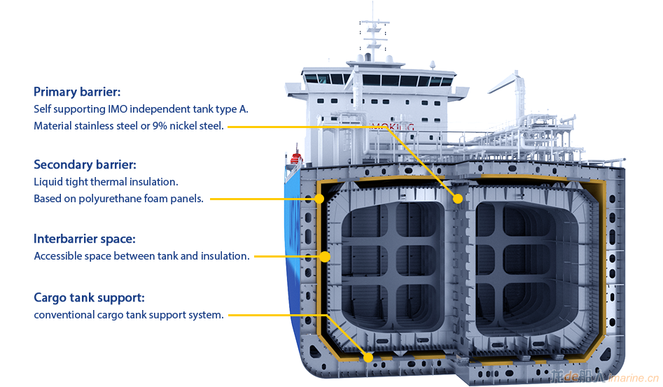 lnt45_cargo2_infoboxes_new.jpg