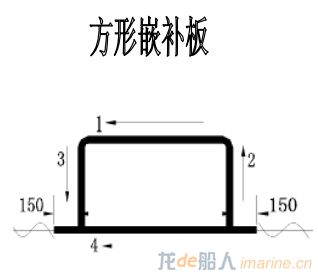 Ӧͼ150Ӧλ