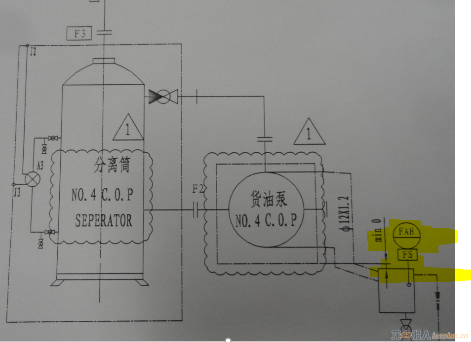 Question 1