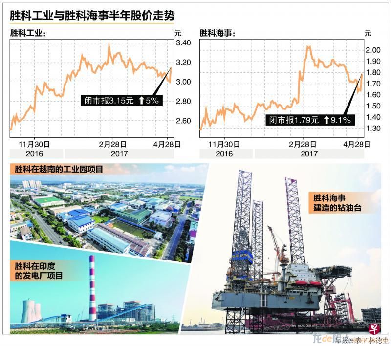 20170505graph-info.pdf (1).jpg