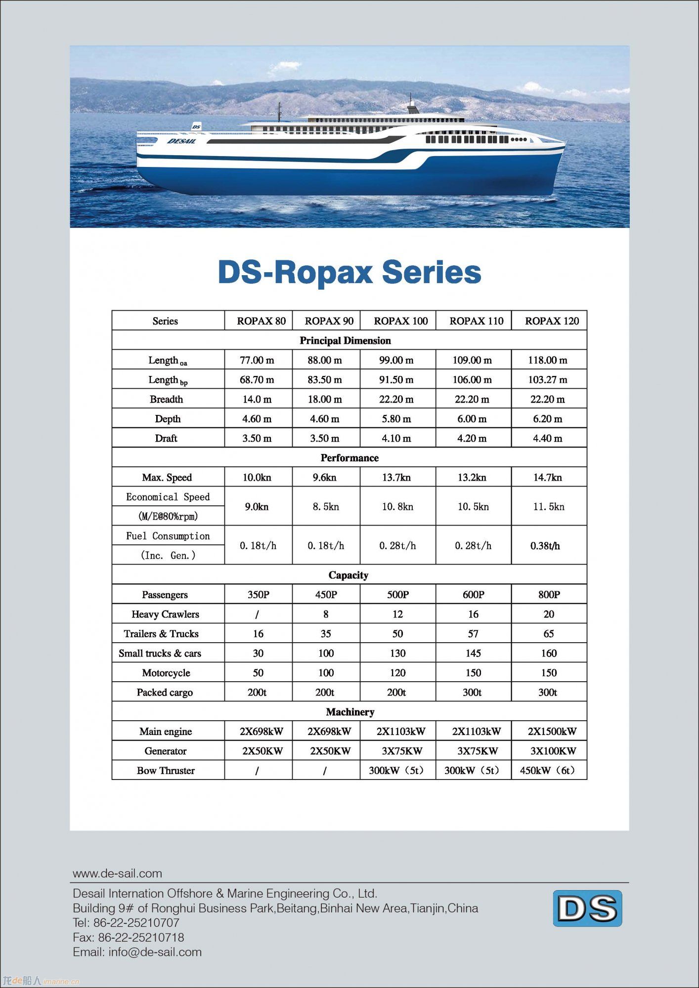 DS-Ropax Series.jpg