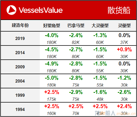 WeChat Matrix - Bulker 20200107.png