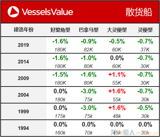 WeChat Matrix - Bulker 20200114.png