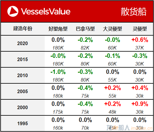 WeChat Matrix - Bulker 20200204.png