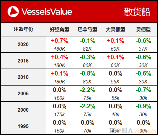 WeChat Matrix - Bulker 20200128.png