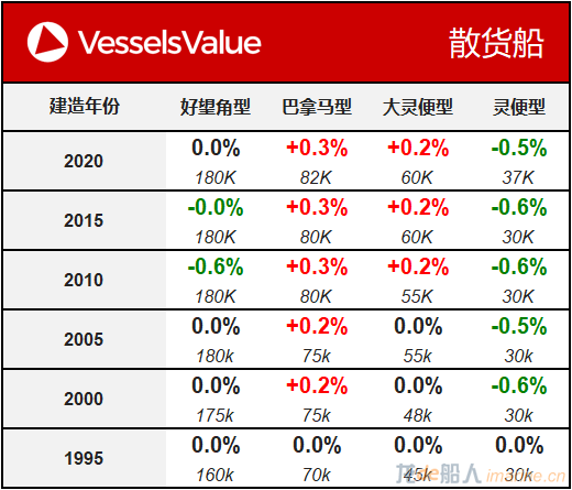 WeChat Matrix - Bulker 20200211.png