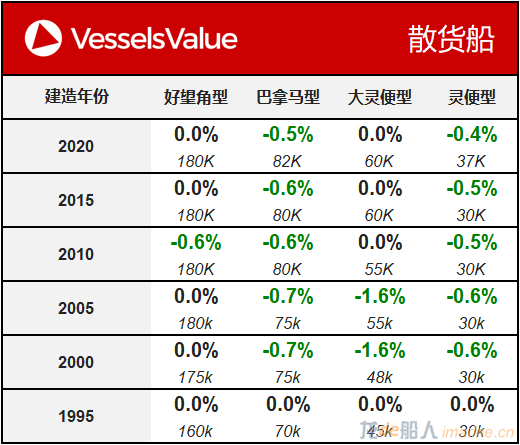 WeChat Matrix - Bulker 20200218.png