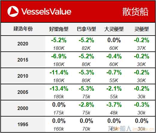 WeChat Matrix - Bulker 20200317.png