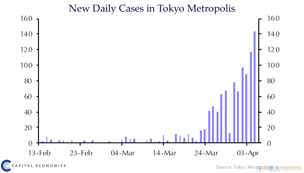 Japan-corona-tokyo.png