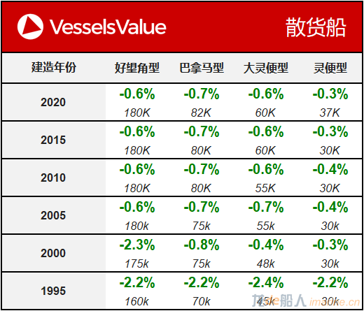 WeChat Matrix - Bulker 20200407.png