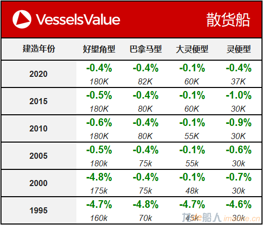 WeChat Matrix - Bulker 20200512.png