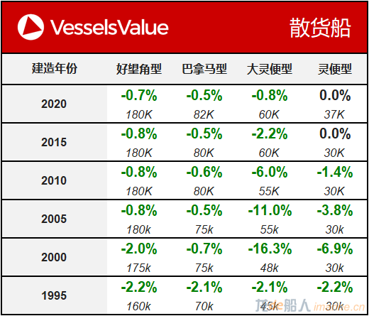 WeChat Matrix - Bulker 20200519.png