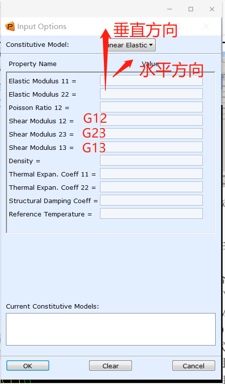 2d-orthotropic