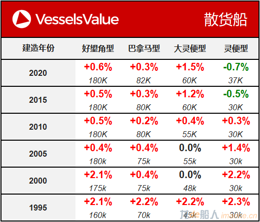 WeChat Matrix - Bulker 20200609.png