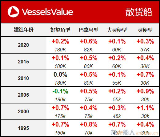 WeChat Matrix - Bulker 20200714.png