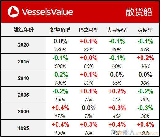 WeChat Matrix - Bulker 20200721.png