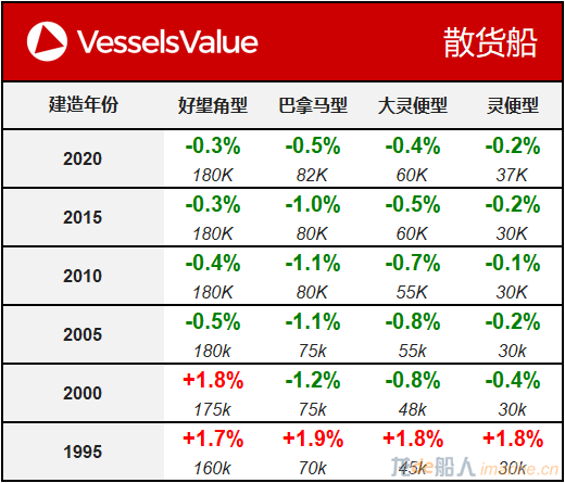 WeChat Matrix - bulker 20200728.png