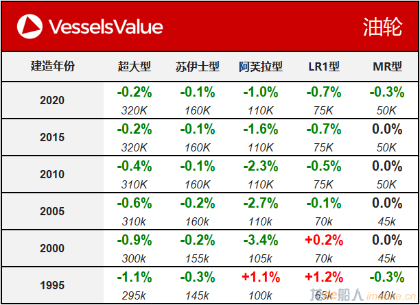 WeChat Matrix - Tanker 20200811.png