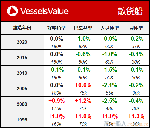 WeChat Matrix - Bulker 20200811.png