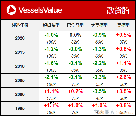 WeChat Matrix - Bulker 20200818.png