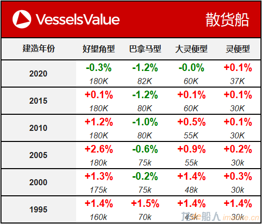 WeChat Matrix - Bulker 20201020.png