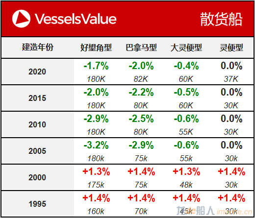 WeChat Matrix - Bulker 20201103.png